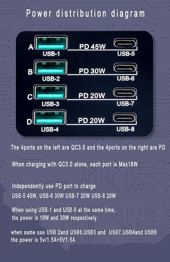 100W 8Port USB Charging Station - Image 8