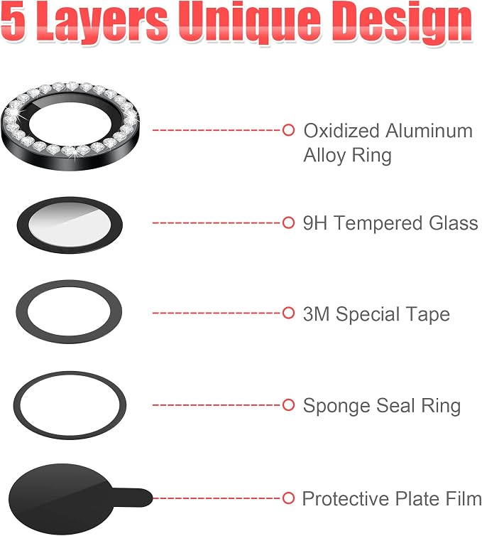 AGVEE 3+3 for iPhone 14 6.1" / 14 Plus 6.7" Camera Lens Protector, Bling - Image 7