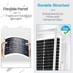 50W 12V Solar Panel, High Efficiency Monocrystalline Solar Maintainer, - Image 4