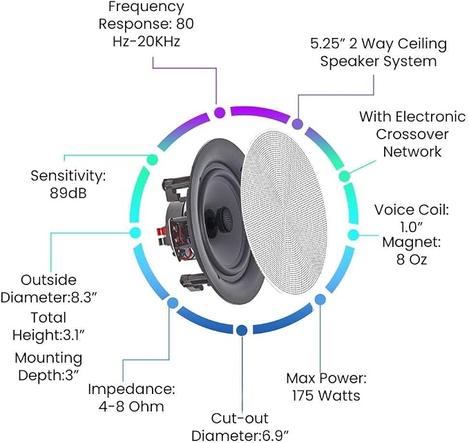 Home Audio System Kit - Image 5