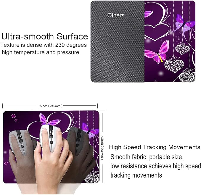 Mouse Pad, Premium-Textured Mouse Mat, Non-Slip Rubber Base Mousepad - Image 3