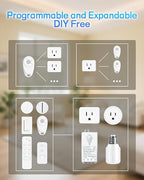 Greencycle Remote Control Outlet, 2 Wireless Light Switches and 1 Outlet Plug - Image 9