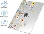 G JGOO Compatible with MacBook Air 13 inch Case 2025 2024 2023 2022 M4 A3240 M3 - Image 4