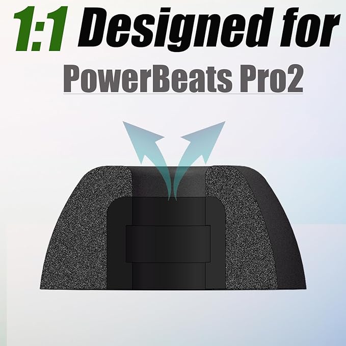 Memory Foam Ear Tips for Powerbeats Pro 2 Replacement Earbud Tips Compatible - Image 3