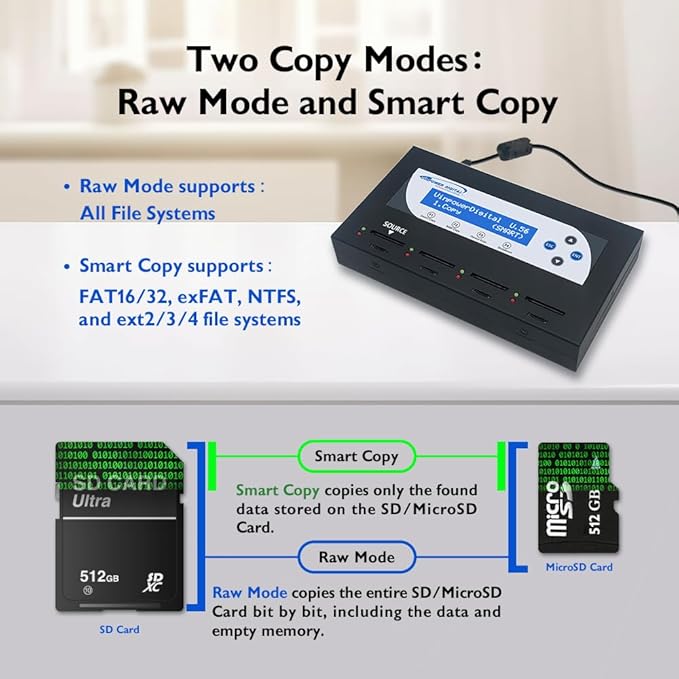 Vinpower SDMiniDup 1 to 3 Standalone SD/MicroSD Card Flash Memory Drive - Image 4