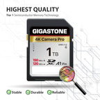 GIGASTONE 1TB SD Card with USB Type C Card Reader, 4K Camera Pro, A1 V30 U3 - Image 7