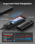 ORICO M.2 NVMe SATA SSD Enclosure Adapter Tool-Free, USB C 3.2 Gen 2 10Gbps NVMe - Image 3
