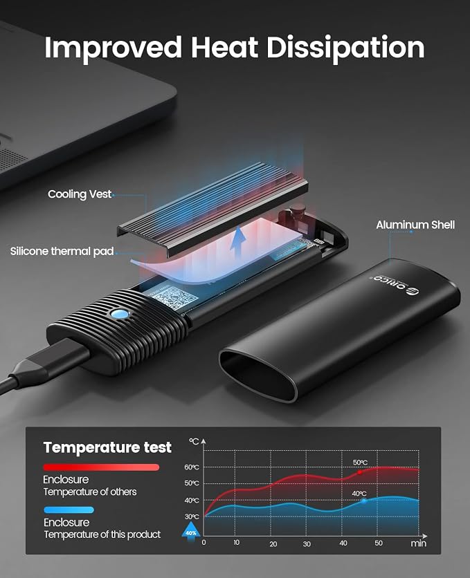 ORICO M.2 NVMe SATA SSD Enclosure Adapter Tool-Free, USB C 3.2 Gen 2 10Gbps NVMe - Image 3