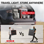 DOKIO 150W Portable Foldable Solar Panel Kit, Compact 21x20in Design 7.3lb - Image 2