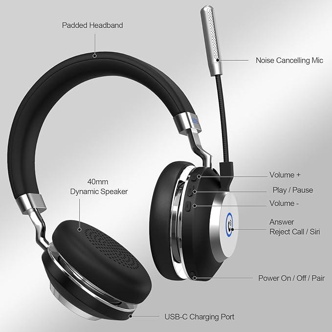 Wantek Wireless Headset with Microphone - Image 2