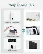 Charmast Portable Charger with Built-in Cables & Wall Plug, 10000mAh Portable - Image 4