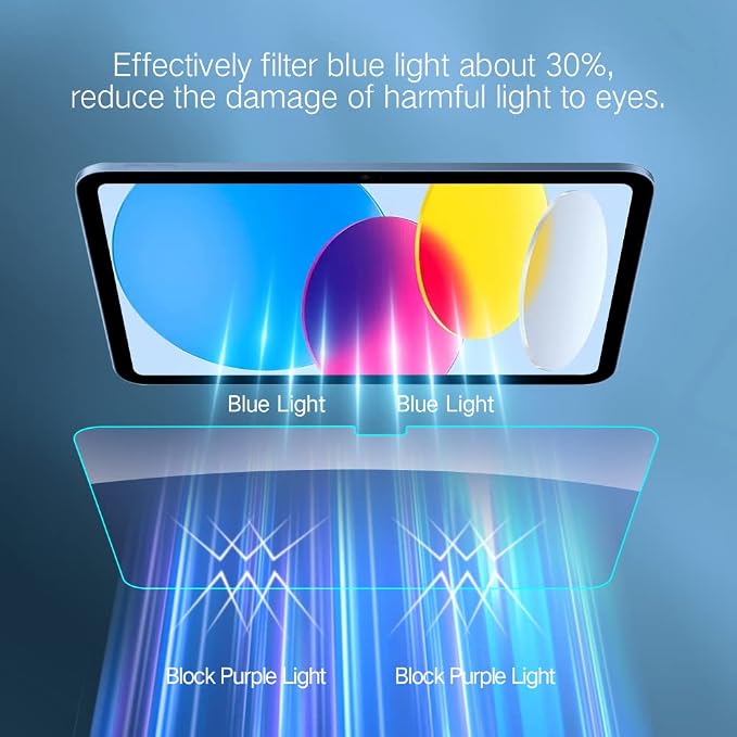 PERFECTSIGHT Anti Blue Light Screen Protector Compatible - Image 2