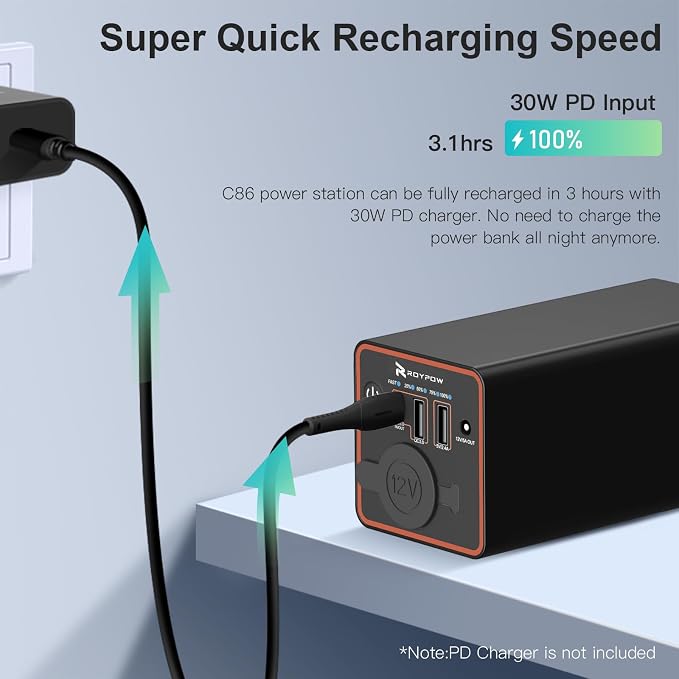RoyPow 30W PD Portable Charger - Image 8