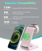 3 in 1 Wireless Charging Station, 2025 Upgraded Fast Desk Charger Station - Image 2