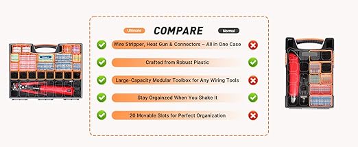 Ultimate All-in-One Heat Shrink Solder Seal Wire Connectors Kit – Wire Striper - Image 10
