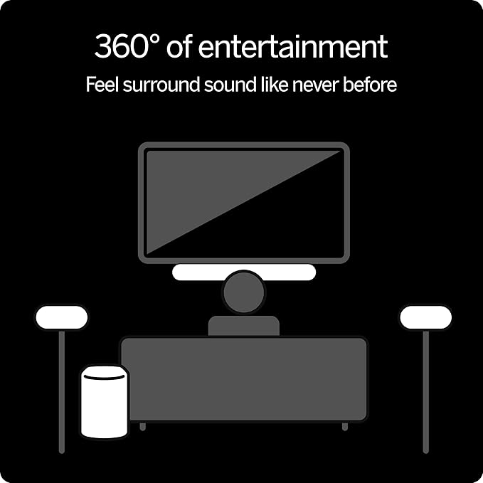 VIZIO 5.1 Soundbar SE, Wireless Subwoofer, Surround Sound w/Dolby Atmos & DTS:X - Image 4