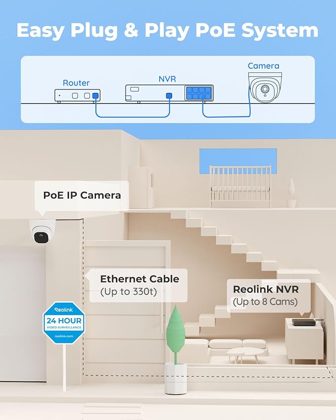 REOLINK Smart 5MP 8CH Home Security Camera System, 4K 8CH NVR - Image 5