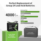 12V 100Ah LiFePO4 Battery, BCI Group 24, Built-in 100A BMS, 1280Wh Rechargeable - Image 4