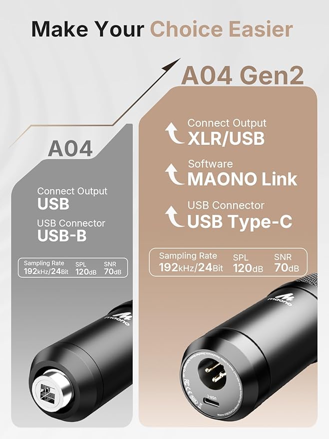 MAONO XLR/USB Condenser Microphone: 192kHz/24Bit Plug & Play PC Computer - Image 2