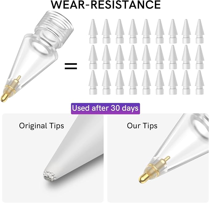 Delidigi 3 Pack Replacement Tips Compatible - Image 3