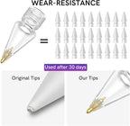 Delidigi 3 Pack Replacement Tips Compatible - Image 3