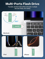 Gulloe 32GB Flash Drive Intended - Image 2