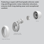 Ear Plugs for Noise Cancelling Ear Protection EarPlugs for Sleep, 8 Size Eartips - Image 4