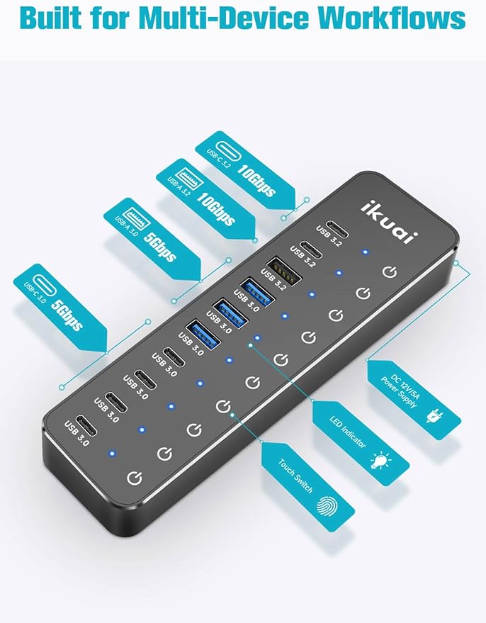 Powered USB Hub, ikuai 10-Port USB 3.2 / USB C Hub, - Image 2