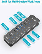 Powered USB Hub, ikuai 10-Port USB 3.2 / USB C Hub, - Image 2