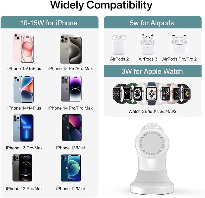 3 in 1 Wireless Charging Station - Image 3