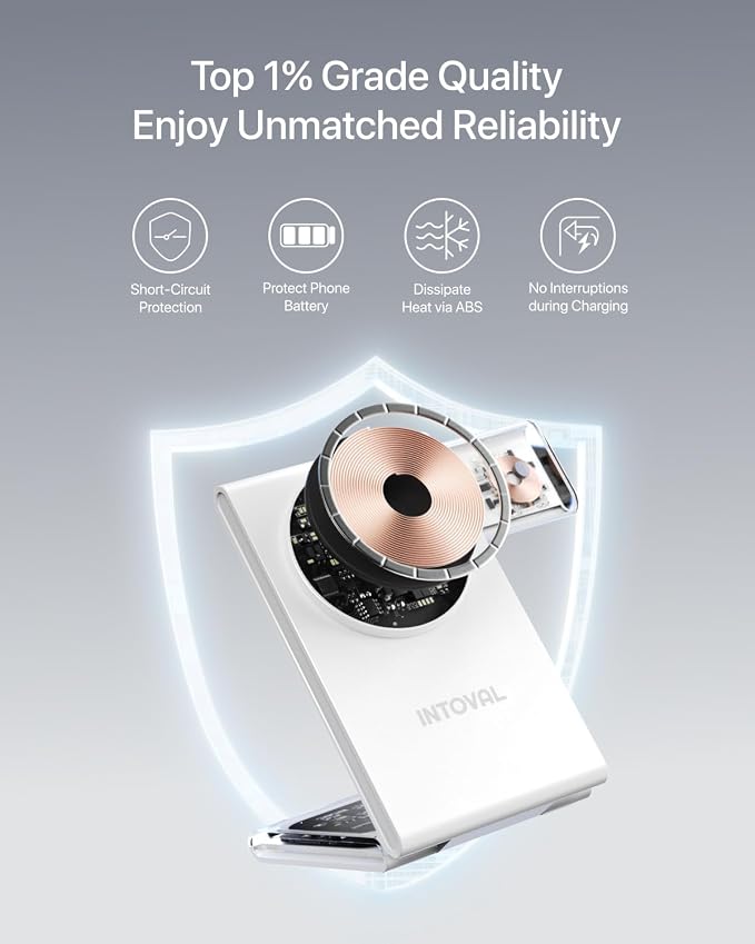Intoval 3-in-1 Magnetic Charging Station, Travel Foldable Charging Dock - Image 6