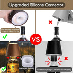 WILIT Wireless Bottle Lamp for Bar Decor, 3-Level Brightness Lampshades for - Image 2