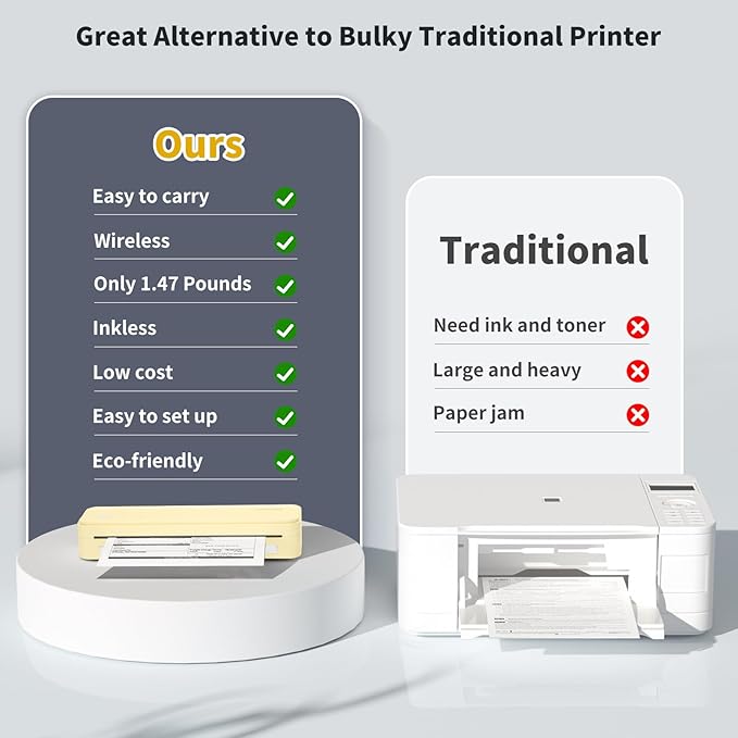 JADENS Portable Printers Wireless - Image 6