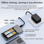 MAIWO Dual NVMe Clone SSD Enclosure, USB3.2 GEN2X2 10Gbps, Support AHCI to NVMe - Image 4