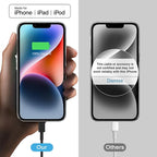 iPhone Fast Charger 3+3Pack 20W USB C Wall Charger - Image 5