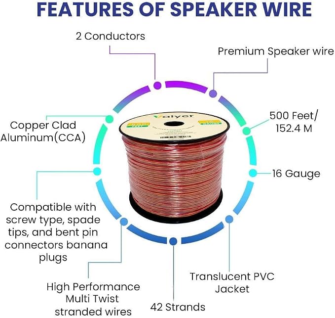 Home Audio System Kit - Image 4