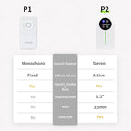 MOOER P2 Guitar Multi-Effects Pedal Headphone - Image 3