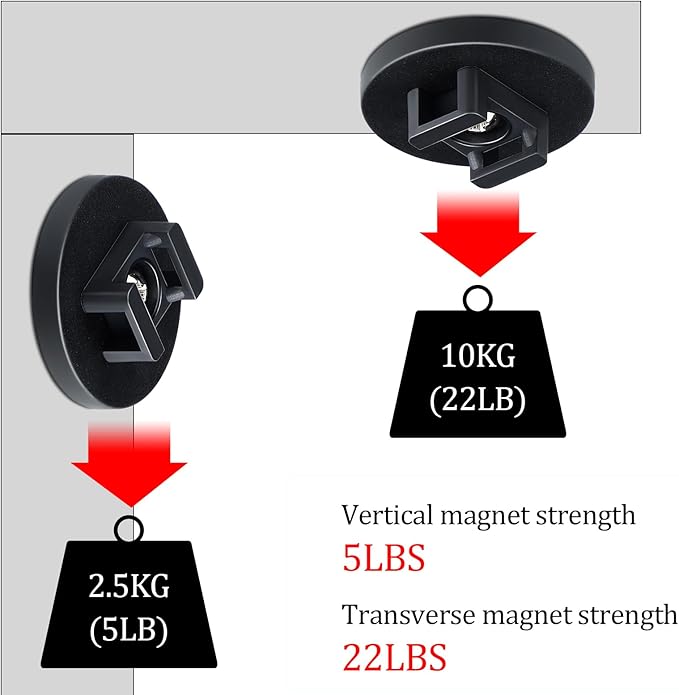 Yookeer Magnetic Zip Tie Mount Base Black Magnetic Cable Clips Wire Holder - Image 4