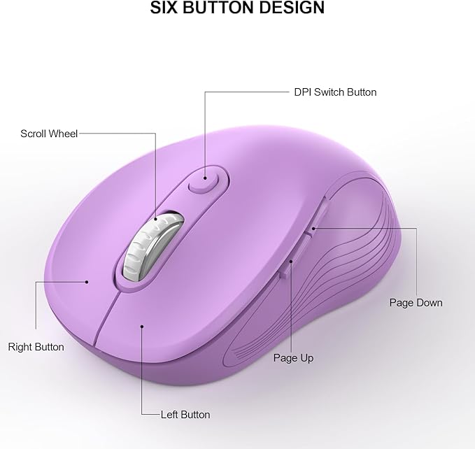 WisFox 2.4G Wireless Mouse for Laptop, Ergonomic Computer Mouse - Image 4