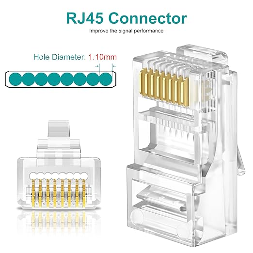 100-Pack Cat 6 Pass Through RJ45 Connectors - Image 3