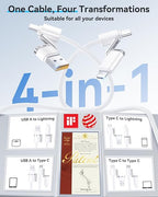 SHEZI 4-in-1 USB C Cable Compatible - Image 2