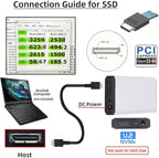CY External Oculink SFF-8612 SFF-8611 to M.2 NGFF M-Key to NVME PCIe SSD 2280 - Image 3