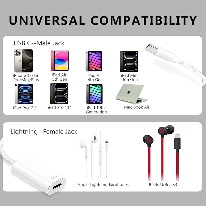 USB C to Lightning Headphone Audio Adapter, Type C Male to Female Lightning - Image 6