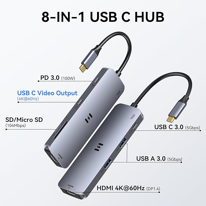 USB C Hub HDMI Adapter for MacBook Pro/Air, 8 in 1 USB C Video Hub - Image 3