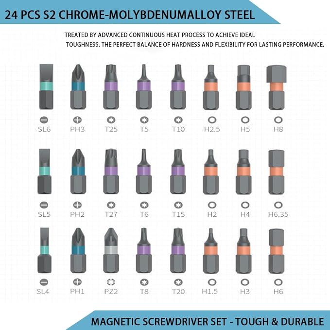 24 in 1 Magnetic Ratchet Screwdriver Set, DIY Mini Multi Bit Magnetic - Image 5