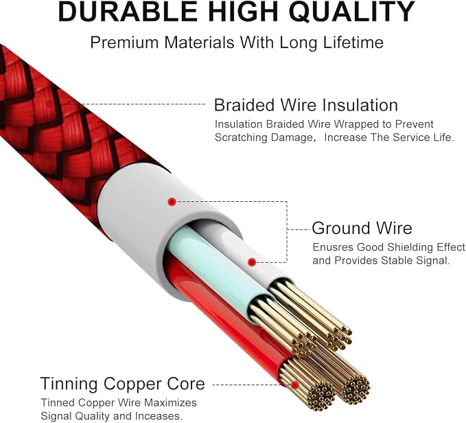 etguuds 4ft USB A to USB C Cable 3A Fast Charging, - Image 5