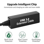 75FT USB 3.0 Active Extension Cable, USB 3.0 Extension Cord A-Male to A-Female - Image 2