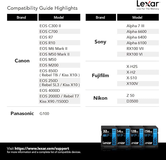 Lexar High-Performance 800x 128GB SDXC UHS-I Memory Card, Full-HD & 4K Video - Image 8