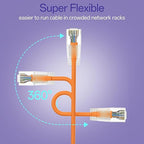 Cat6a Patch Cables 3ft Slim, Cat6 Ethernet Patch Cable Pure Copper, Flexible - Image 4