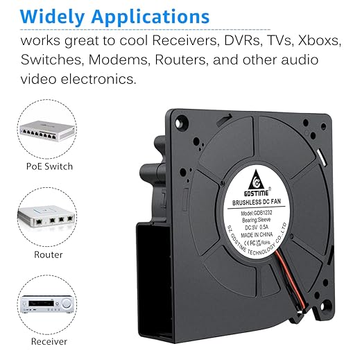 GDSTIME 120mm x 32mm USB Blower Fan - Image 8